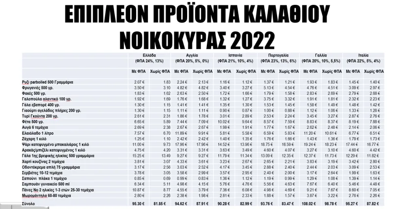 ΙΕΛΚΑ