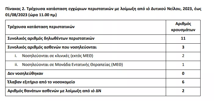 Κρουσματα