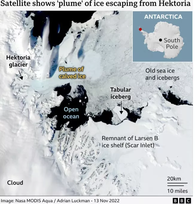 Ανταρκτική