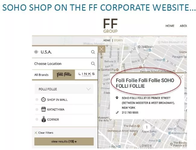Αποκάλυψη QCM για Folli Follie 