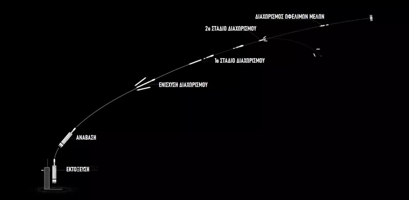 spacex