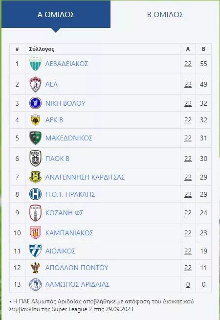 superleague2