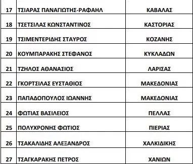superleague