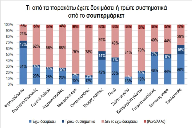 ΙΕΛΚΑ