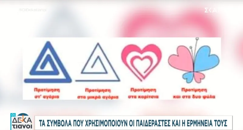 Σύμβολα