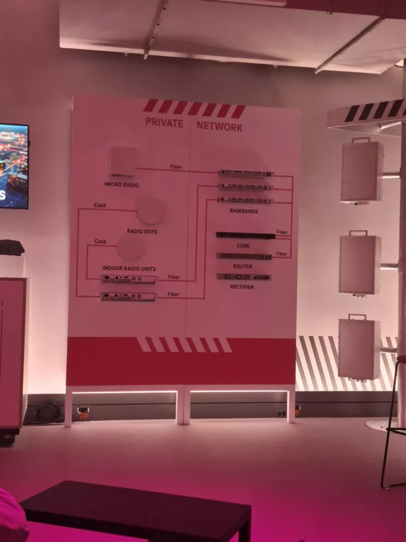 ​   T-Mobile campus  ​