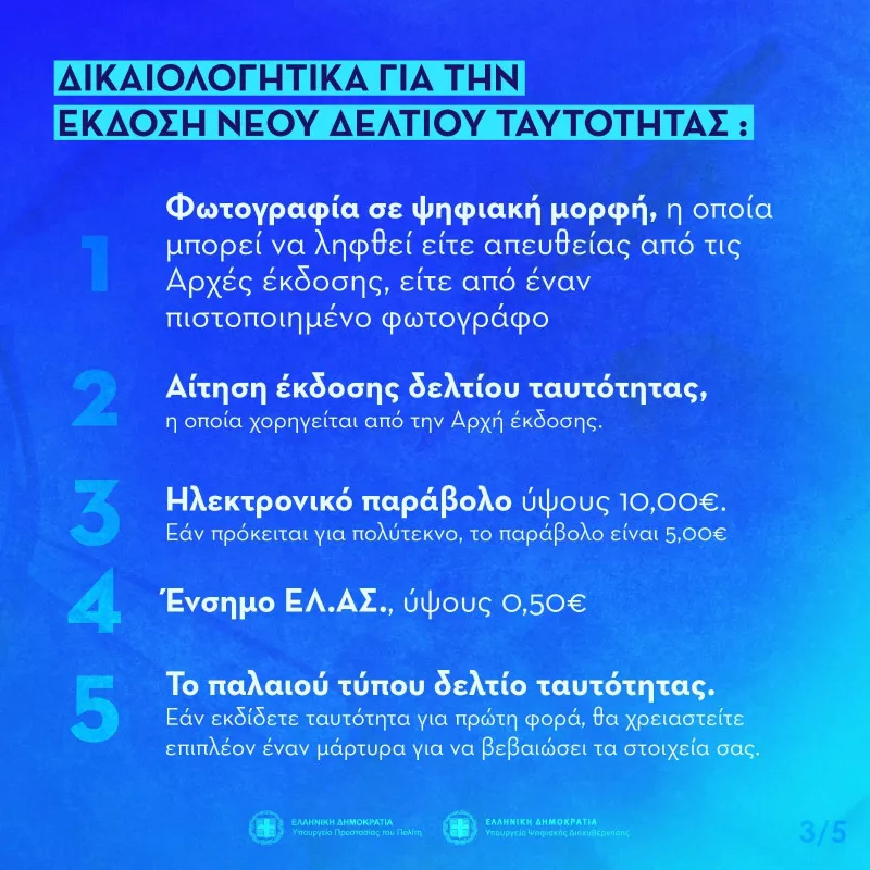 Ταυτοτητα