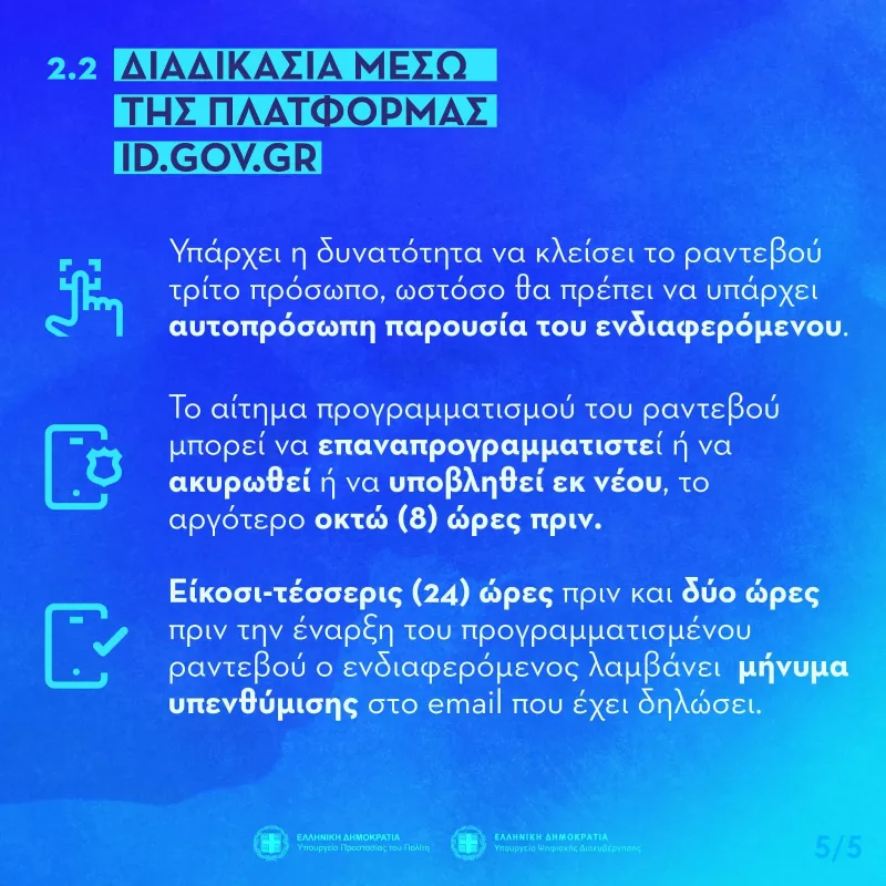 νεες ταυτοτητες