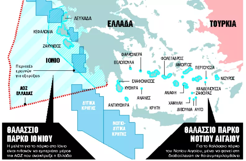 Θαλάσσια Πάρκα