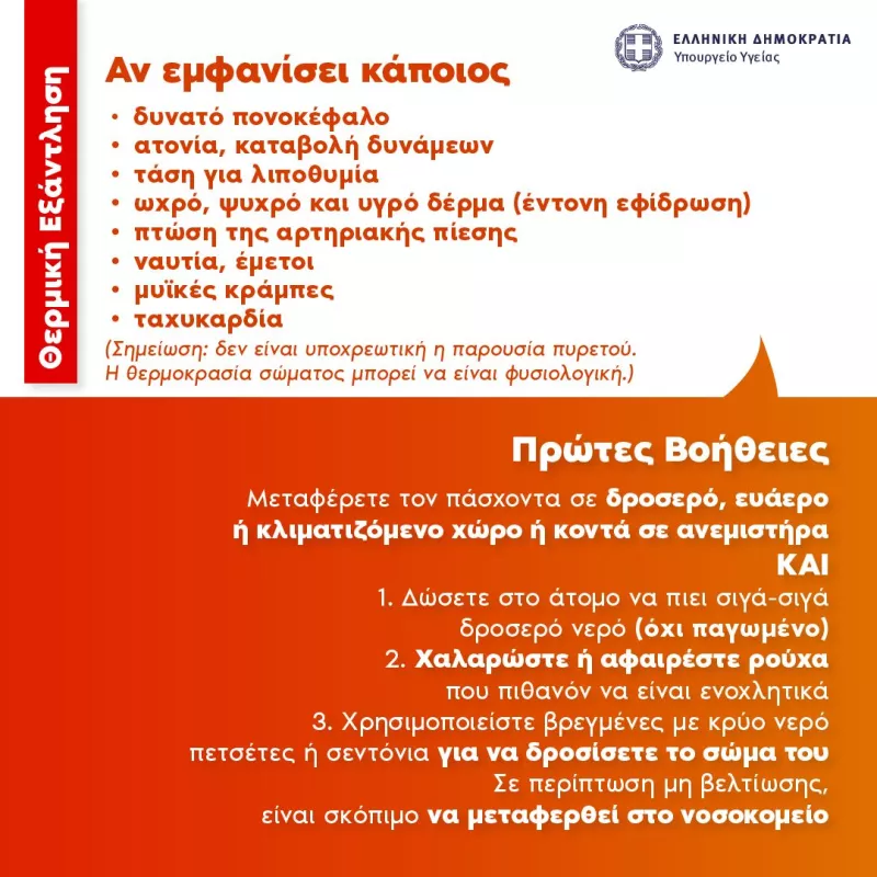 θερμοπληξία