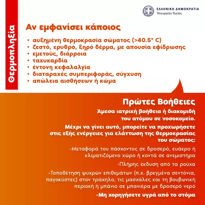 θερμοπληξία