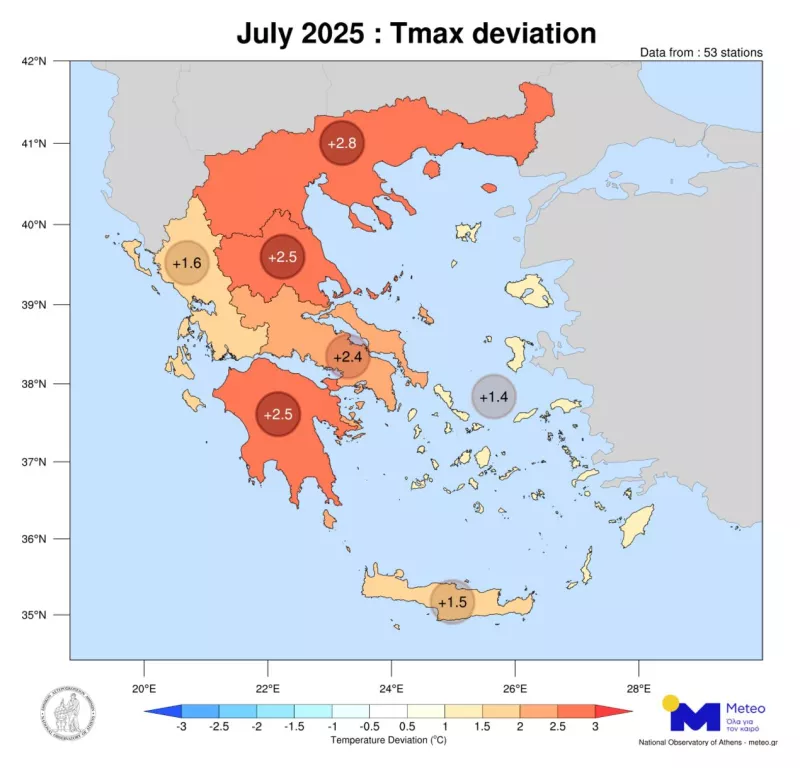 καιρός