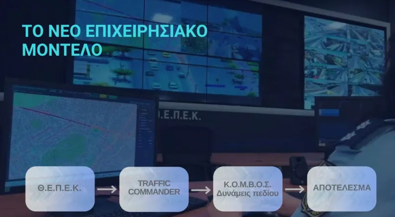 Traffic Commander