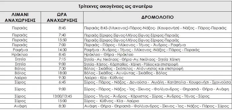 τρίτεκνοι