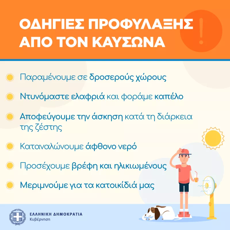 μέτρα