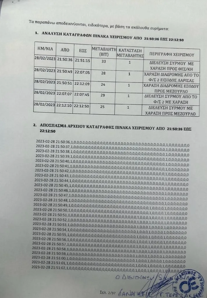 λκη