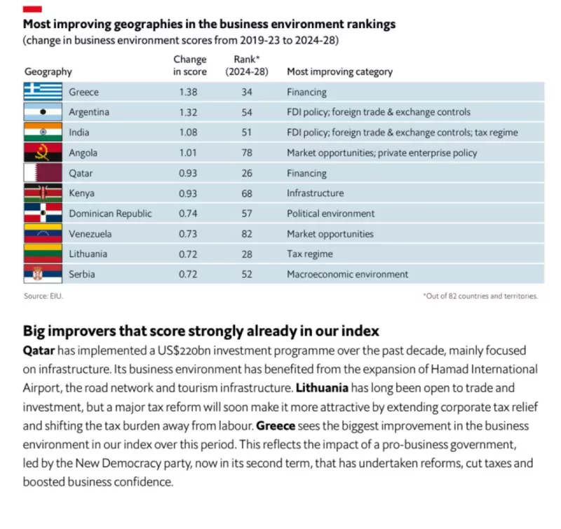 economist