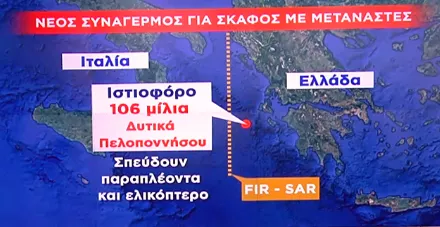 Χάρτης
