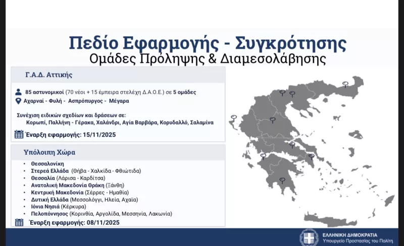 Χάρτης