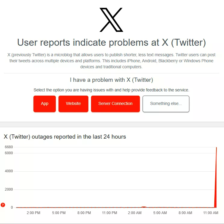 X