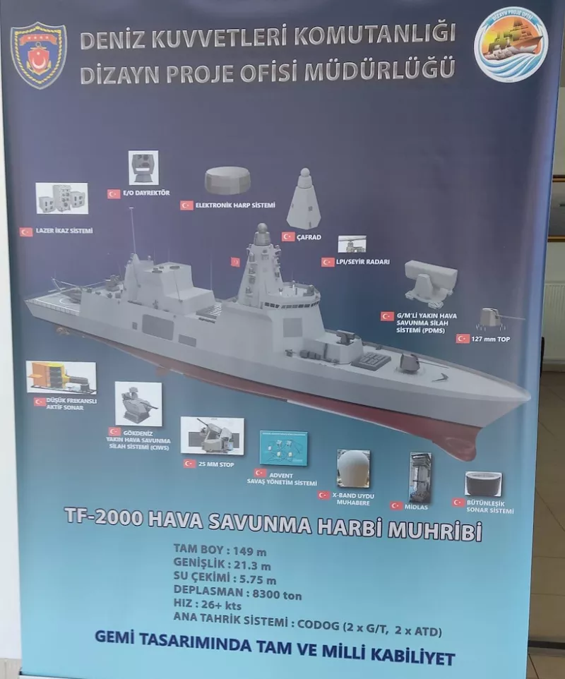 τουρκία