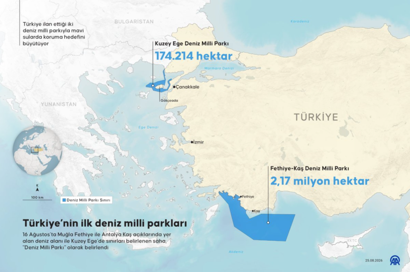 θαλάσσια πάρκα
