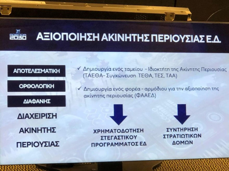 Δένδιας αλλαγές