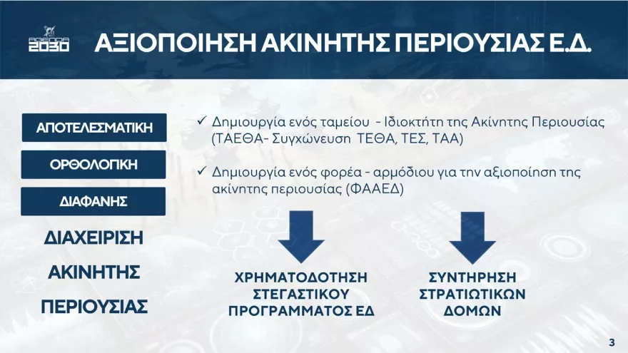 Δένδιας αλλαγές
