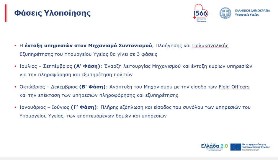Υπουργείο υγείας
