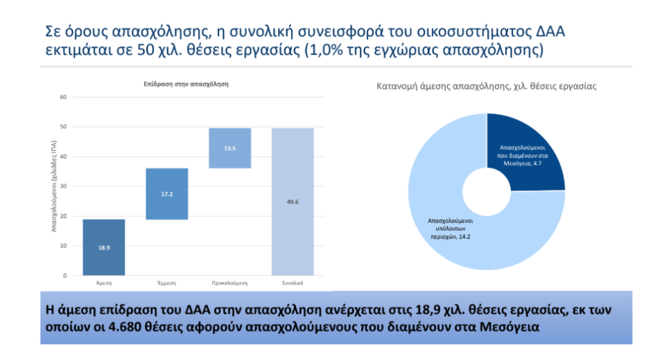 ιοβε