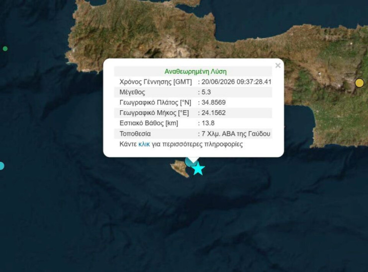 Γαύδος