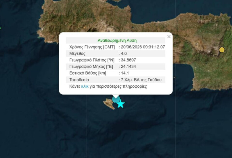 Γαύδος