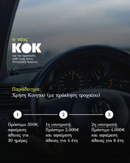 ΚΟΚ