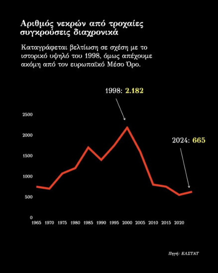 ΚΟΚ