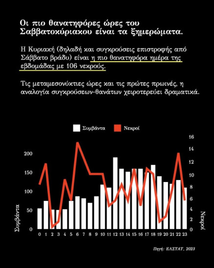 ΚΟΚ
