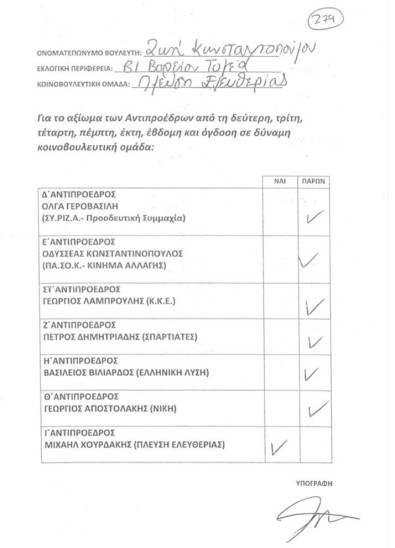 Κωνσταντοπούλου