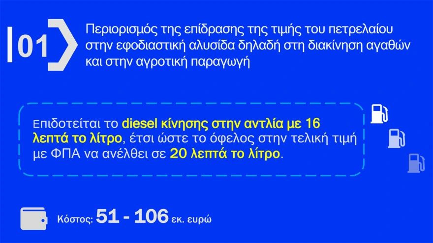 μέτρα