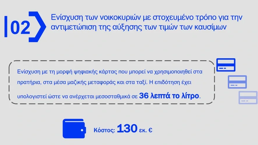 μέτρα
