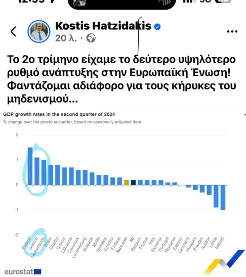 Χατζηδάκης