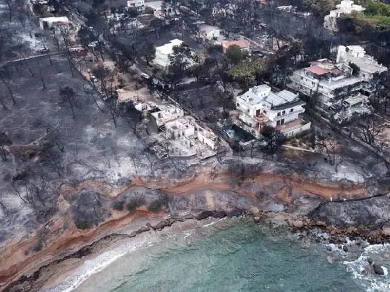 Η ανικανότητα και το θράσος των ανεύθυνων
