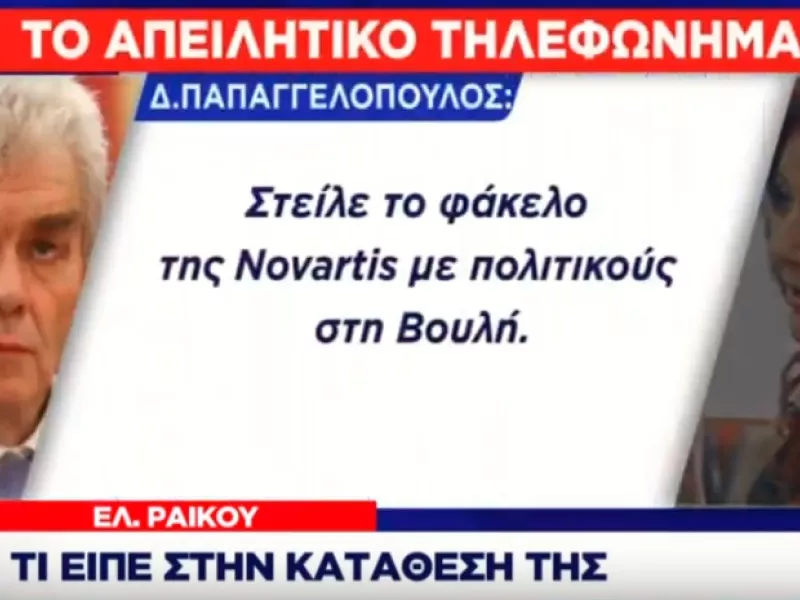 Ράικου για Παπαγγελόπουλο: Με απειλούσε τηλεφωνικά – Η στιχομυθία 