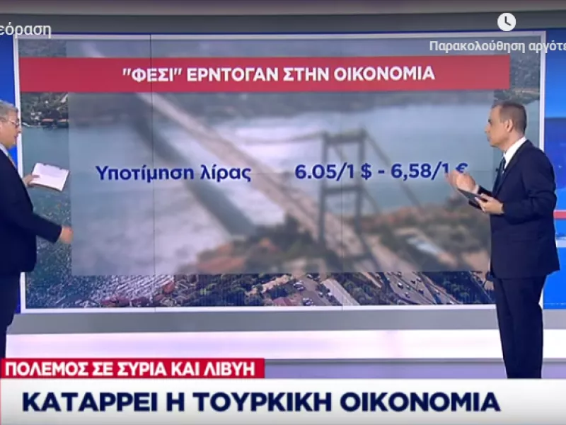 Πόλεμος σε Συρία και Λιβύη: Καταρρέει η τουρκική οικονομία