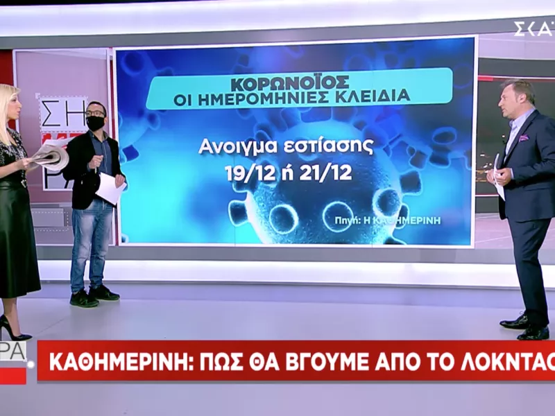 Κορωνοϊός: Με αυστηρά μέτρα η άρση του lockdown- Οι ημερομηνίες κλειδιά 