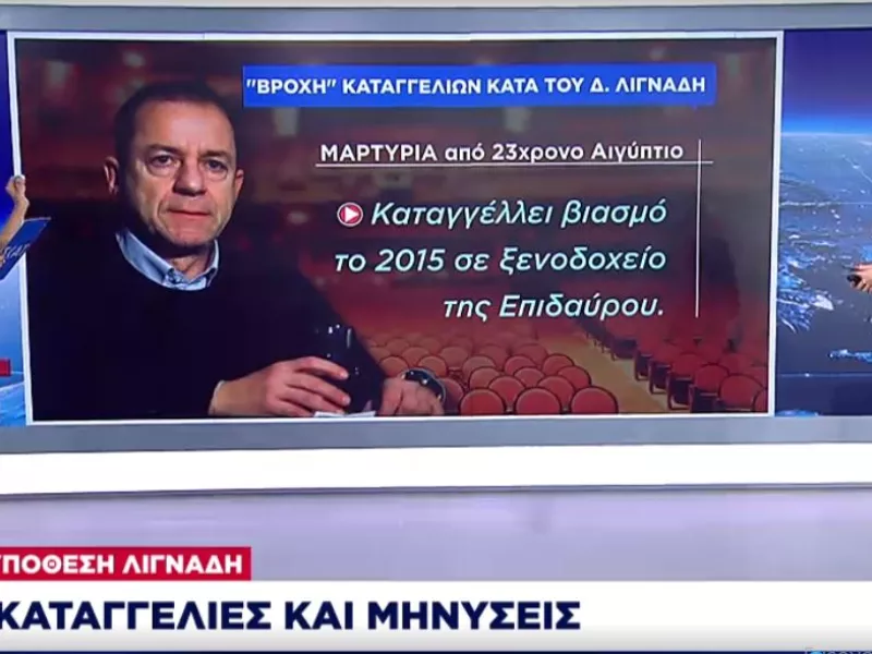 «Ακτινογραφία» υπόθεσης Λιγνάδη: Από ποιους καταγγέλλεται και γιατί 