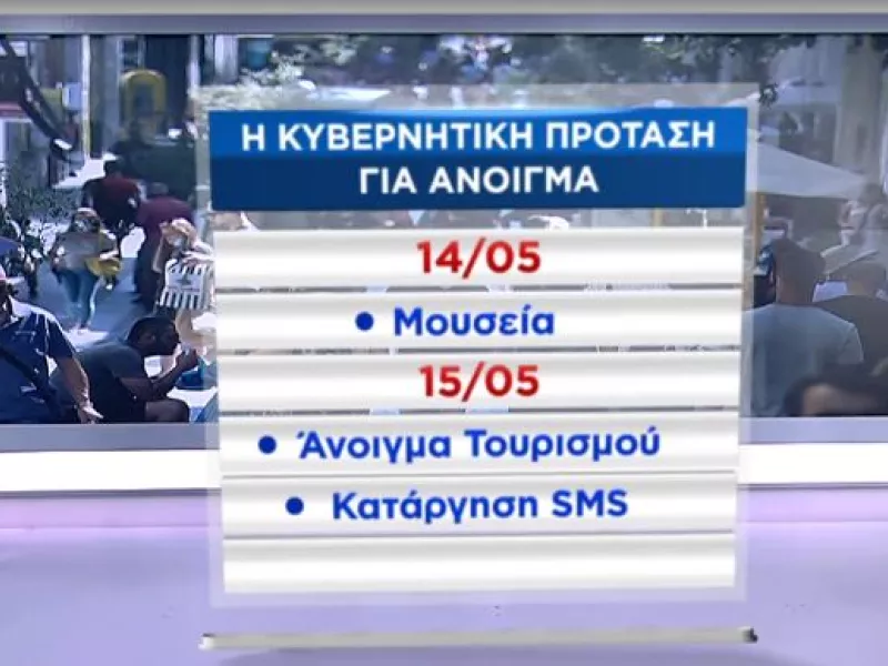 Κυβερνητική πρόταση για άνοιγμα: Στο «τραπέζι» επέκταση ωραρίου μετά τις 23.00 -Πότε το τέλος των SMS