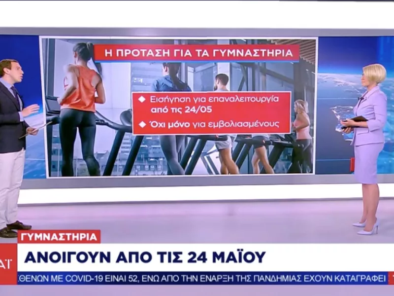 Ρεπορτάζ ΣΚΑΪ: Χωρίς μουσική η εστίαση και τον Μάιο – Από 24/5 τα γυμναστήρια