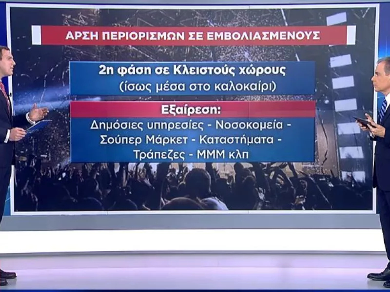 Προνόμια: Πώς θα αρθούν οι περιορισμοί για τους εμβολιασμένους -Το διττό μοντέλο