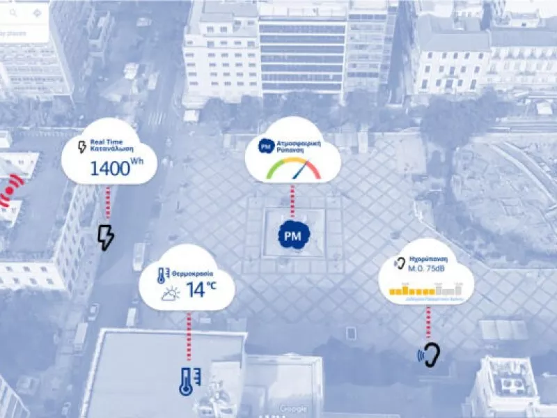 «Project Αθηνά»: Αισθητήρες της Microsoft στο Δήμο Αθηναίων για καθαριότητα και προσβασιμότητα