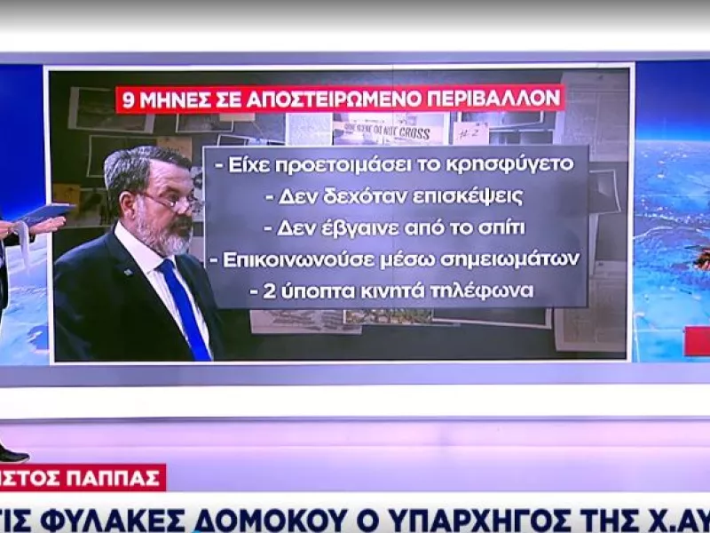 Χρήστος Παππάς: Ήταν 9 μήνες στο σπίτι στου Ζωγράφου; – Πώς έφτασαν στα ίχνη του