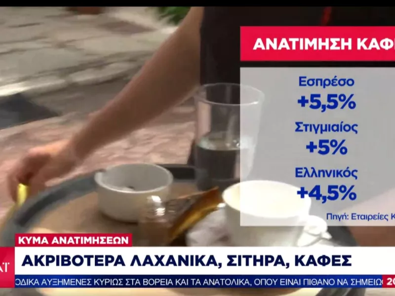Εκτόξευση τιμών σε ήδη πρώτης ανάγκης: Πόσο και για ποια αγαθά έρχονται αυξήσεις